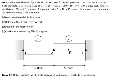 Full Download Finite Element Analysis Question And Answer Key 