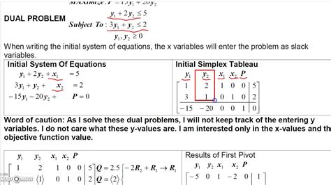 Read Finite Math Problems And Solutions 
