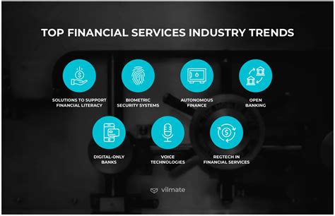 Read Fintech Nordic Summary How Fintech Is Shaping Financial 