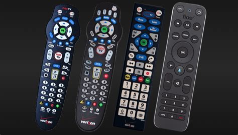 Full Download Fios Programming Guide 
