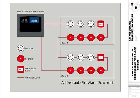 Fire Alarm Cad Software
