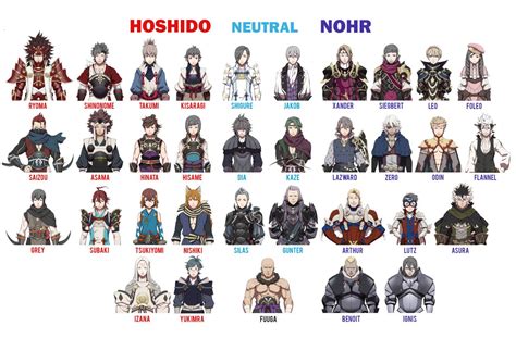 Fire Emblem Fates Characters