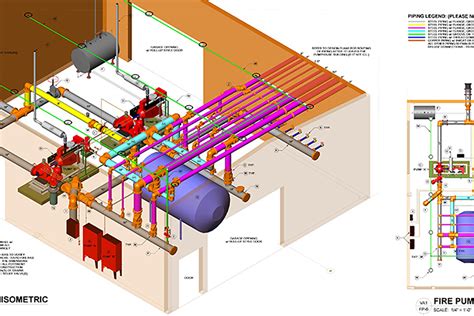 fire fighting system design