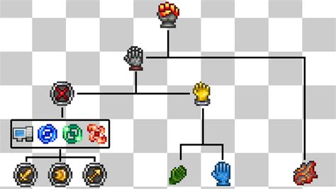 Fire Gauntlet Terraria