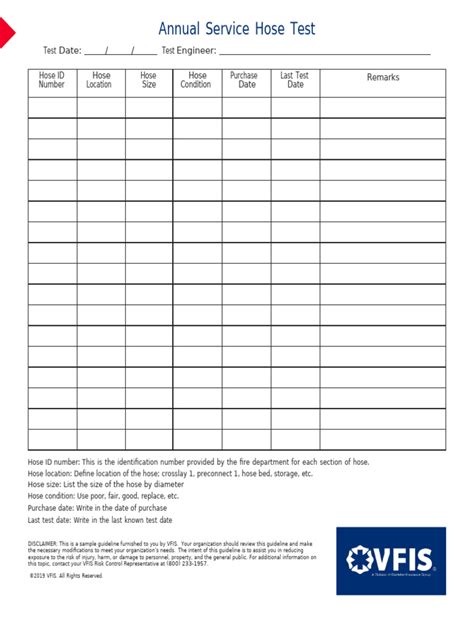 Fire Hose Testing Forms