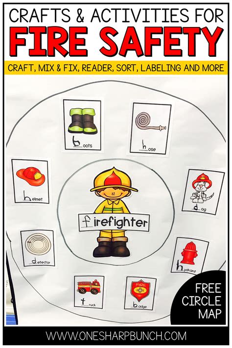 Fire Safety Activities For Preschool Kids Preschool Fire Safety Science Activities - Preschool Fire Safety Science Activities