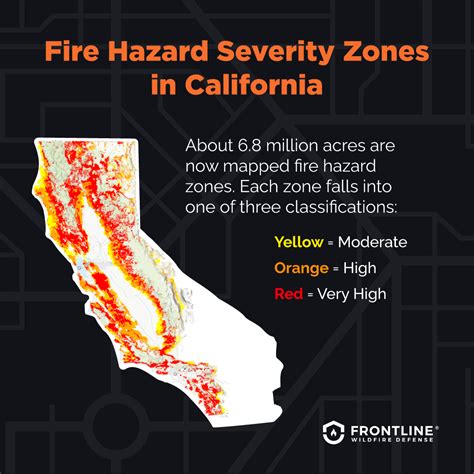 fire tracker california