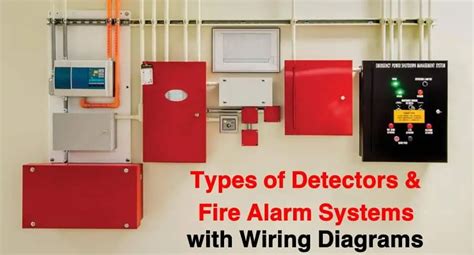 Read Fire Alarm Wiring Guide 