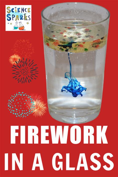 Fireworks In A Glass Science Experiment Teacher Made Fireworks Science Experiment - Fireworks Science Experiment