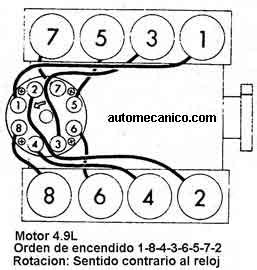 Full Download Firing Order 1993 Cadillac Seville 4 6 