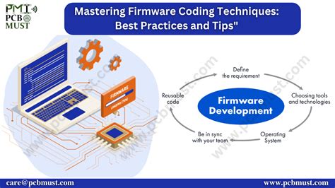 Firmware Interface Design: Best Practices For Improving Embedded Systems Development