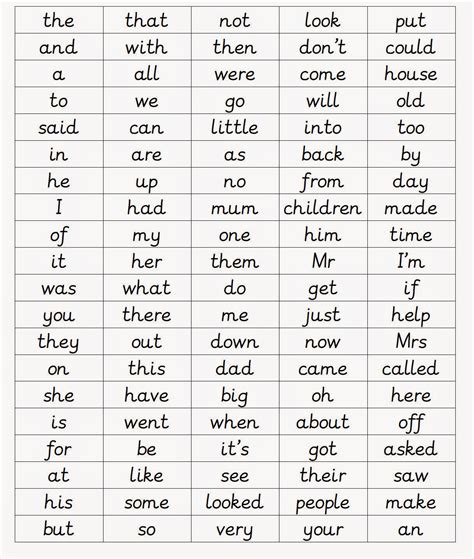 First 100 High Frequency Words Word Search Wordmint High Frequency Words Word Search - High Frequency Words Word Search