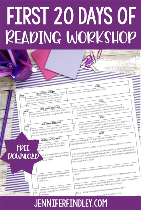 First 20 Days Of Reading Workshop In 5th Readers Writers Notebook 5th Grade - Readers Writers Notebook 5th Grade