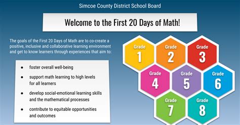 First 20 Days Of School Math Amp Literacy First 20 Days Of Math - First 20 Days Of Math