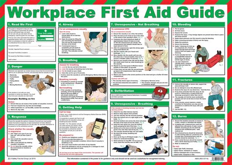 first aid and safety test for final