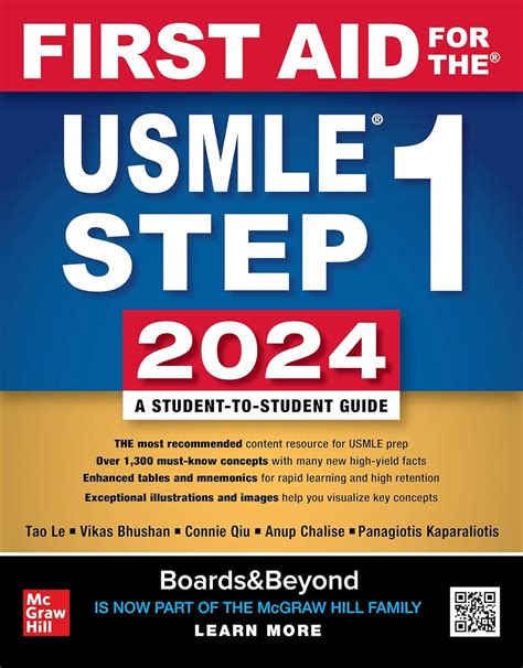 First Aid Book 2024