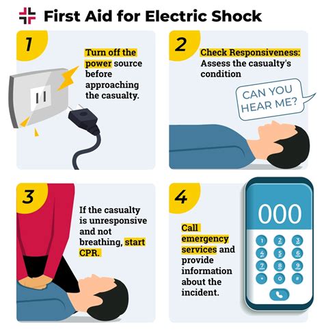 First Aid For Electric Shock