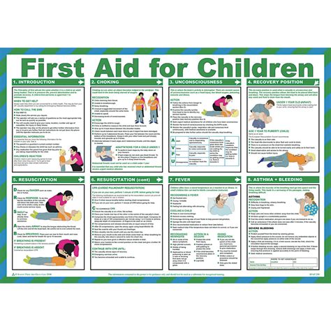 First Aid Guide For Parents Amp Caregivers Healthychildren Printable Infant Cpr Instructions - Printable Infant Cpr Instructions