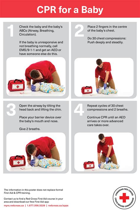 First Aid Red Cross Infant Baby Cpr Poster Printable Infant Cpr Instructions - Printable Infant Cpr Instructions