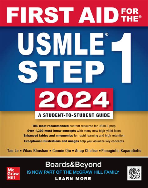 First Aid Step 1 2024