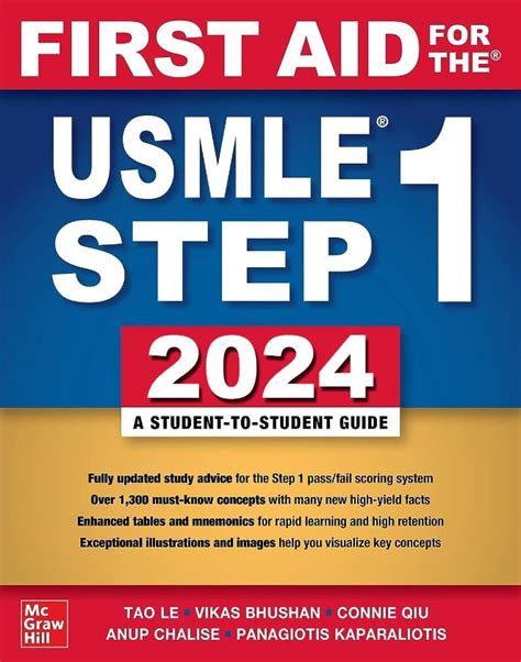 First Aid Usmle Pdf