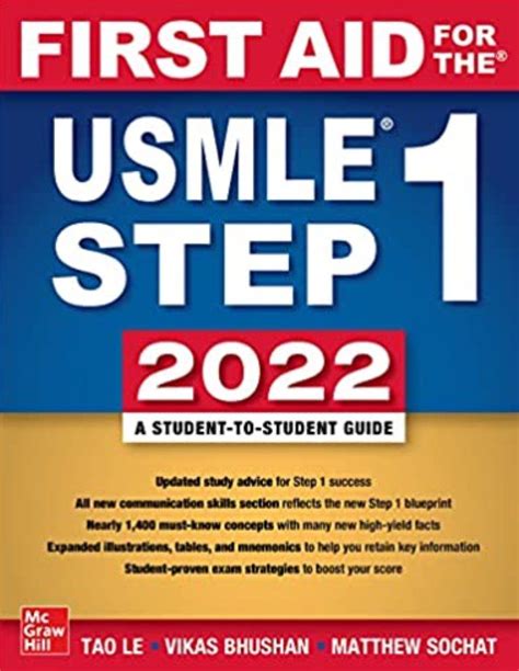 First Aid Usmle Step 1 2024 Pdf Free Download