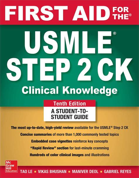First Aid Usmle Step 2 Ck 9th Edition Free