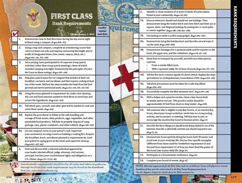 First Class Requirements