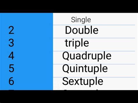 first double triple quadruple