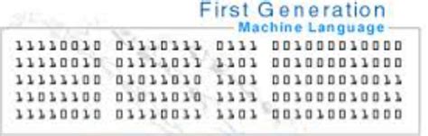 First Generation Machine Language