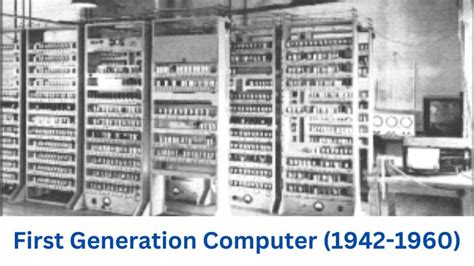 First Generation Of Computer Images