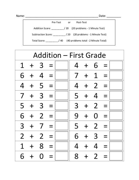 First Grade Addition And Subtraction Fluency Strategies Addition And Subtraction Strategies Grade 2 - Addition And Subtraction Strategies Grade 2