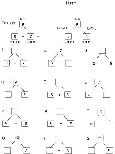 First Grade Common Core Math