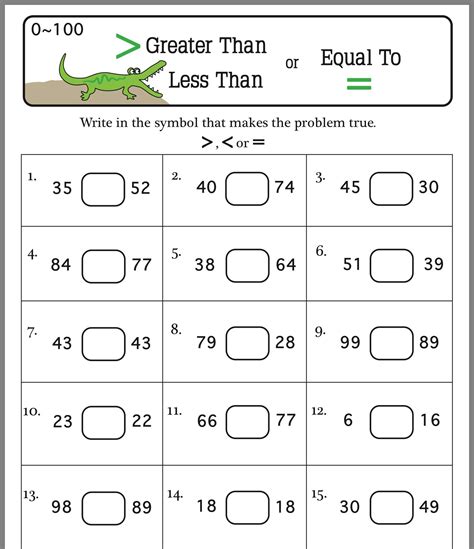 First Grade Comparing Numbers Math Worksheets Twisty Noodle Greater Than First Grade Worksheet - Greater Than First Grade Worksheet