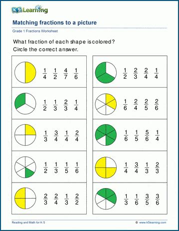 First Grade Fractions Matching Activity I Teach Too Teaching Fractions To First Graders - Teaching Fractions To First Graders