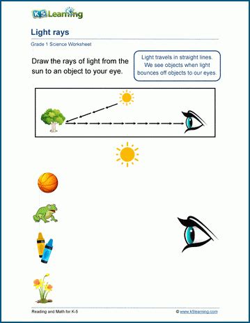 First Grade Grade 1 Light And Optics Questions Light Worksheets For 1st Grade - Light Worksheets For 1st Grade