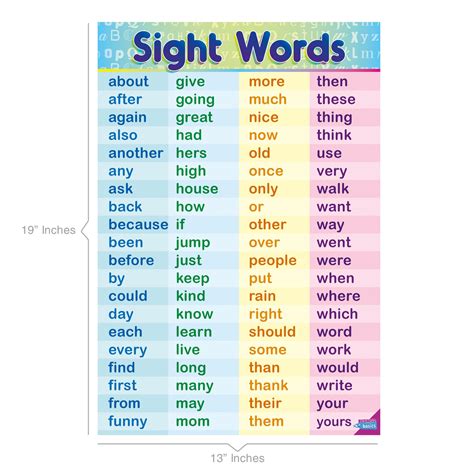 First Grade Grade 1 Sight Words Questions For Sight Words Grade 1 - Sight Words Grade 1