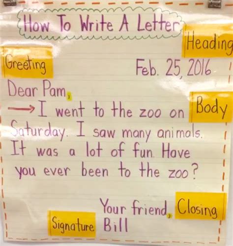 First Grade Letter Writing Firstieland First Grade Teacher Letter Writing Template First Grade - Letter Writing Template First Grade