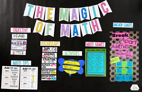 First Grade Math Bulletin Board