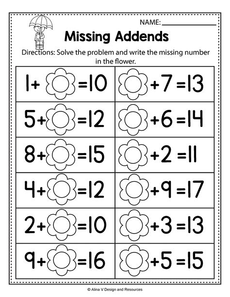 First Grade Missing Addend Teaching Resources Tpt Missing Addend Worksheet First Grade - Missing Addend Worksheet First Grade