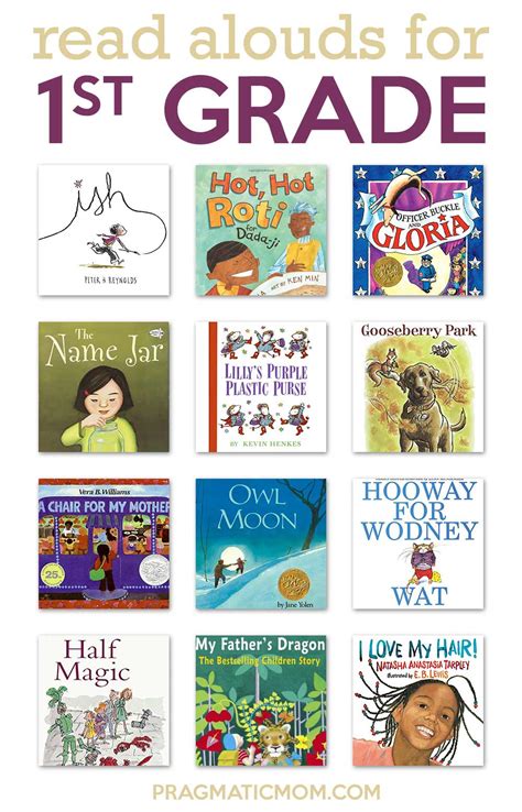 First Grade Read Alouds   First Grade Read Aloud Books - First Grade Read Alouds