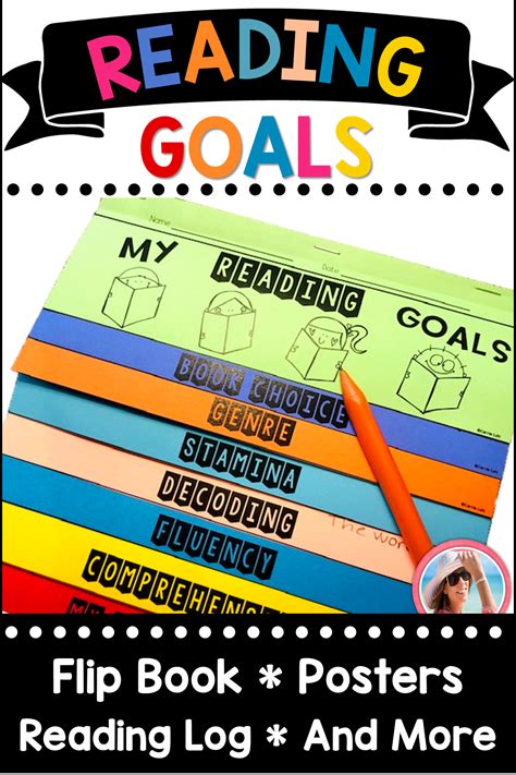 First Grade Reading Goals Template Teacher Made Twinkl First Grade Reading Goals - First Grade Reading Goals