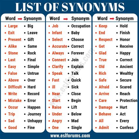 First Grade Synonyms List   First Grade Synonyms 108 Words And Phrases For - First Grade Synonyms List
