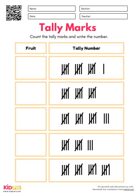 First Grade Tally Mark Lesson Rubric