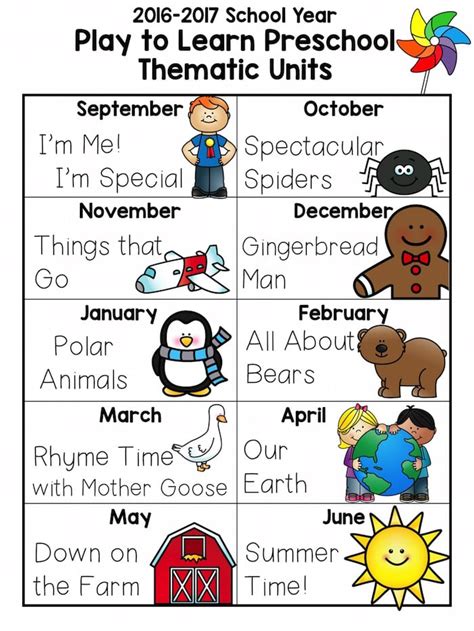 First Grade Themes By Month   Preschool Weekly Themes Brittney Taylor - First Grade Themes By Month