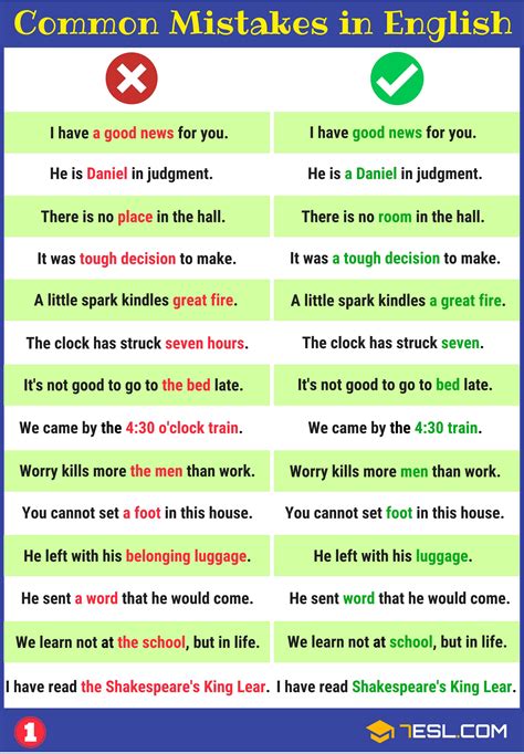 First Grade Verb Tenses   Common Errors In Verb Tense Pdf Free Download - First Grade Verb Tenses