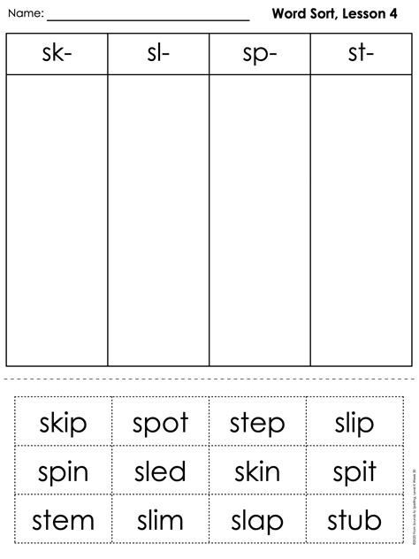 First Grade Word Sorts   Words Sorts The Literacy Bug - First Grade Word Sorts