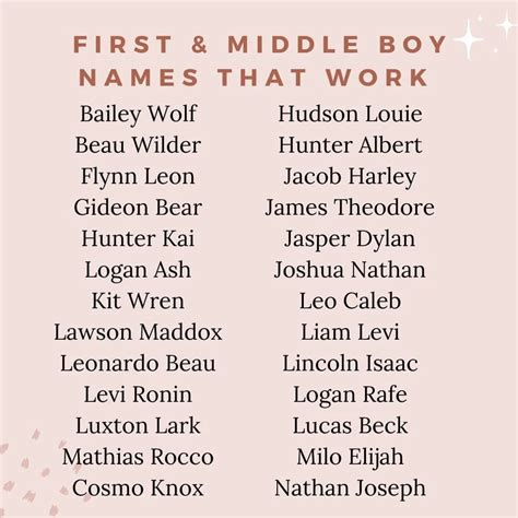 first name | First Name l g Cch in tn