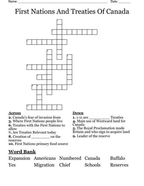 first nations people of canada Crossword Clue