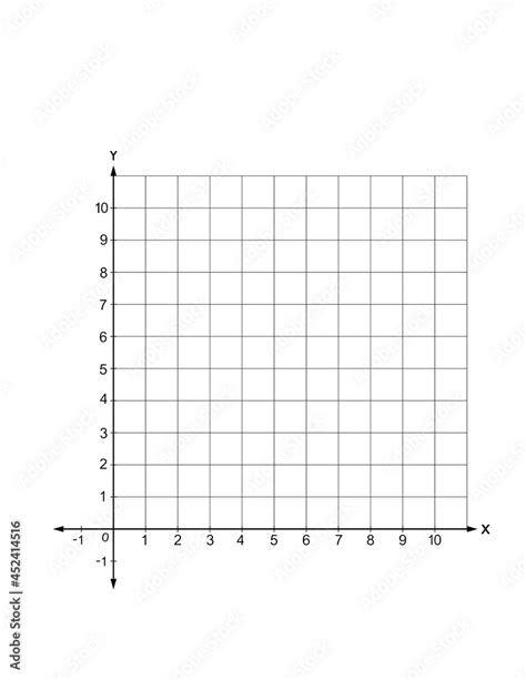 First Quadrant Of A Graph